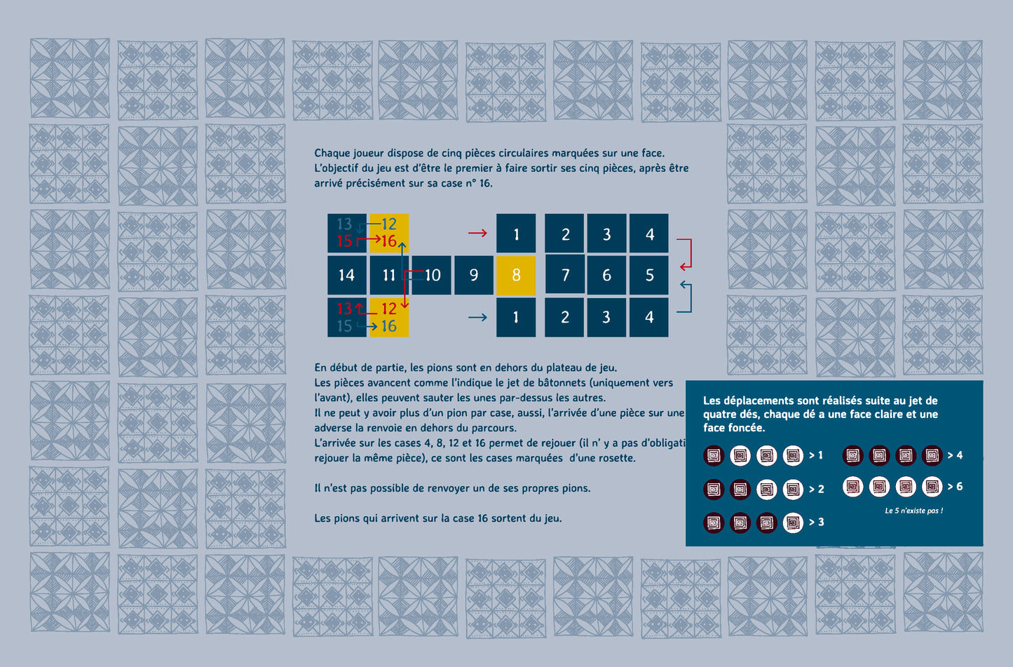 JEU DU ROYAL Grand format